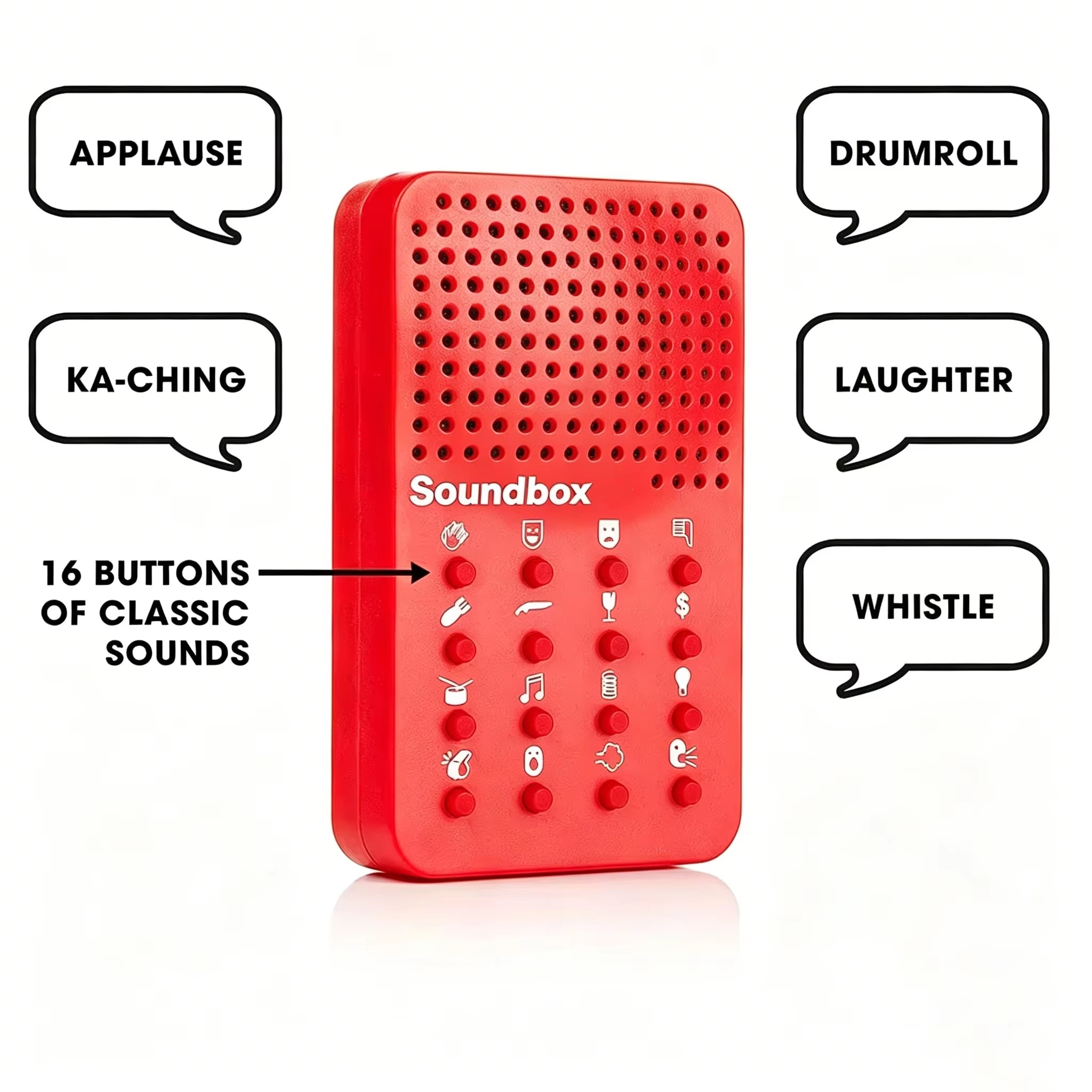 Funny Compact Sound Machine 16 - огляд і ціна Electronics Gadgets To Gift