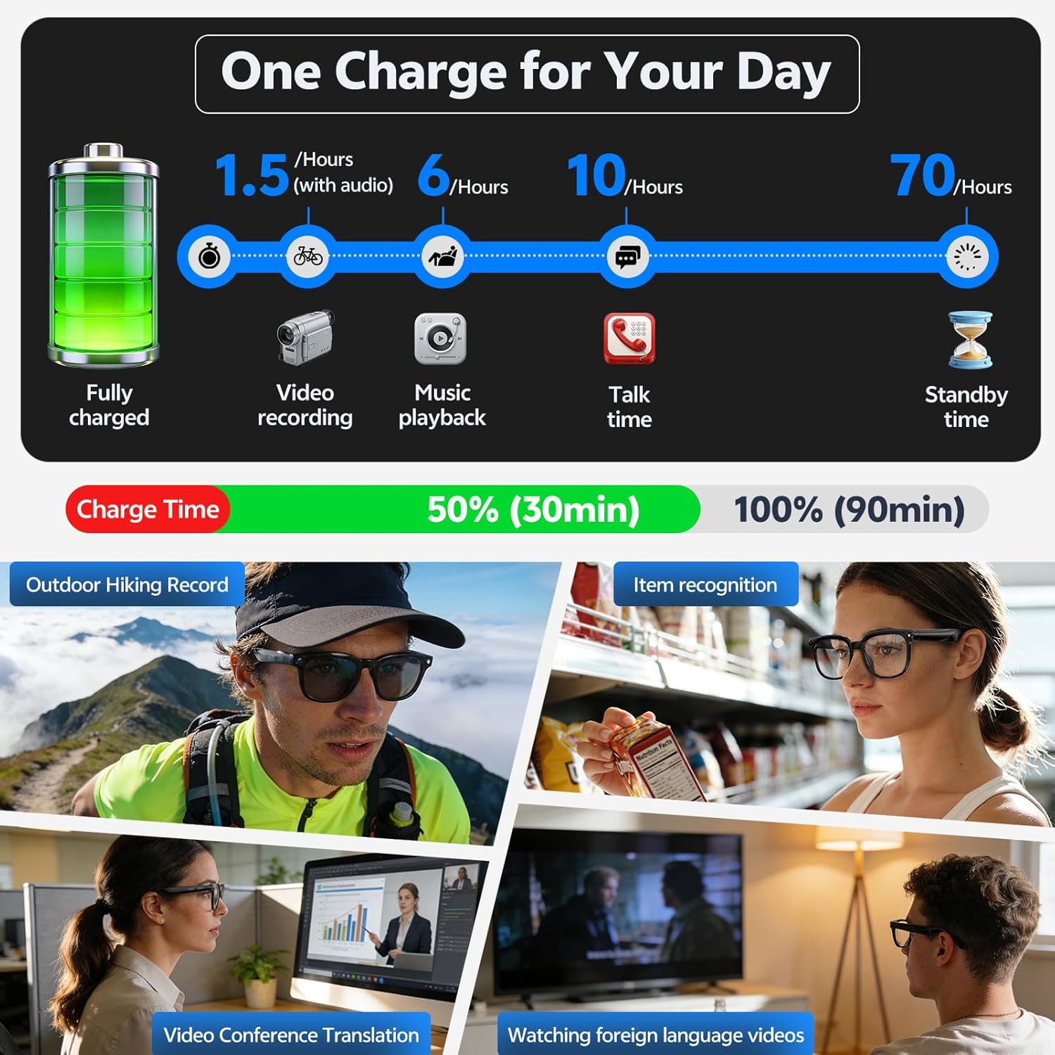 2026 4K 8MP Smart Glasses Men  - огляд і ціна Smart Glasses Ar