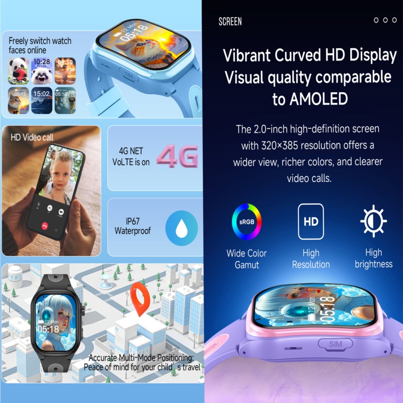 Kids 4G Smartwatch with 2.0 In - огляд і ціна Electronics Quiz