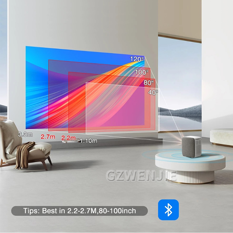 H6 Mini Projector LED 1080P Fu - огляд і ціна Mini Projector Portable