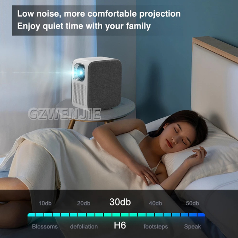 H6 Mini Projector LED 1080P Fu - огляд і ціна Mini Projector Portable