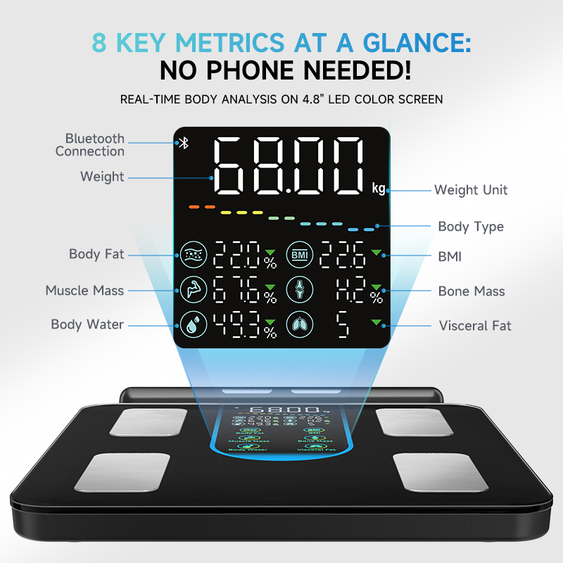Accurate Smart Bathroom Weighi - огляд і ціна Body Fat Scale Smart