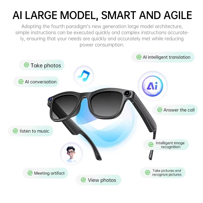 Lenovo 8K AI Smart Glasses 240 - огляд і ціна Smart Glasses Ar