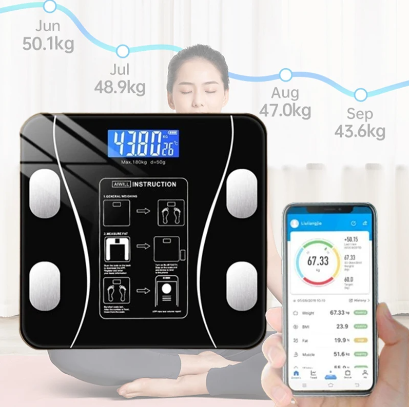USB Intelligent Precise Body F - огляд і ціна Body Fat Scale Smart